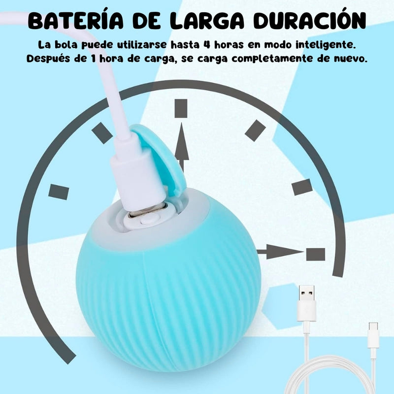 Pelota Interactiva Bestfriend